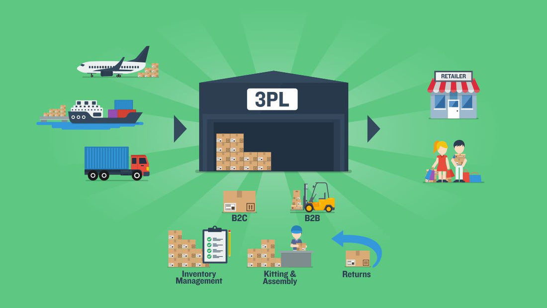 The Silent Engine of Growth: How 3PL Services Are Scaling Small Businesses
