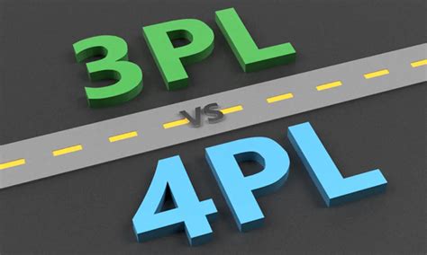 3PL vs 4PL: Decoding the Logistics Puzzle